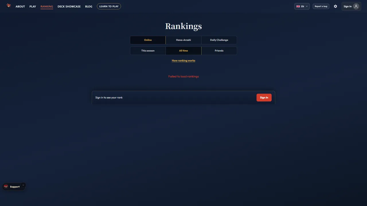 Ranking